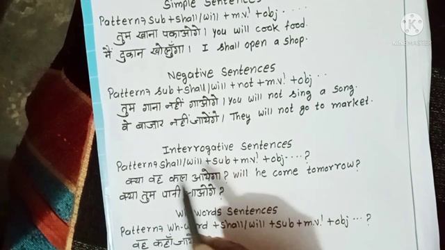 Future Simple Tense With Adverbs
