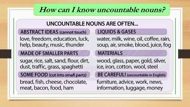 unit 10 grammar Grade 8 Quantifiers part 1