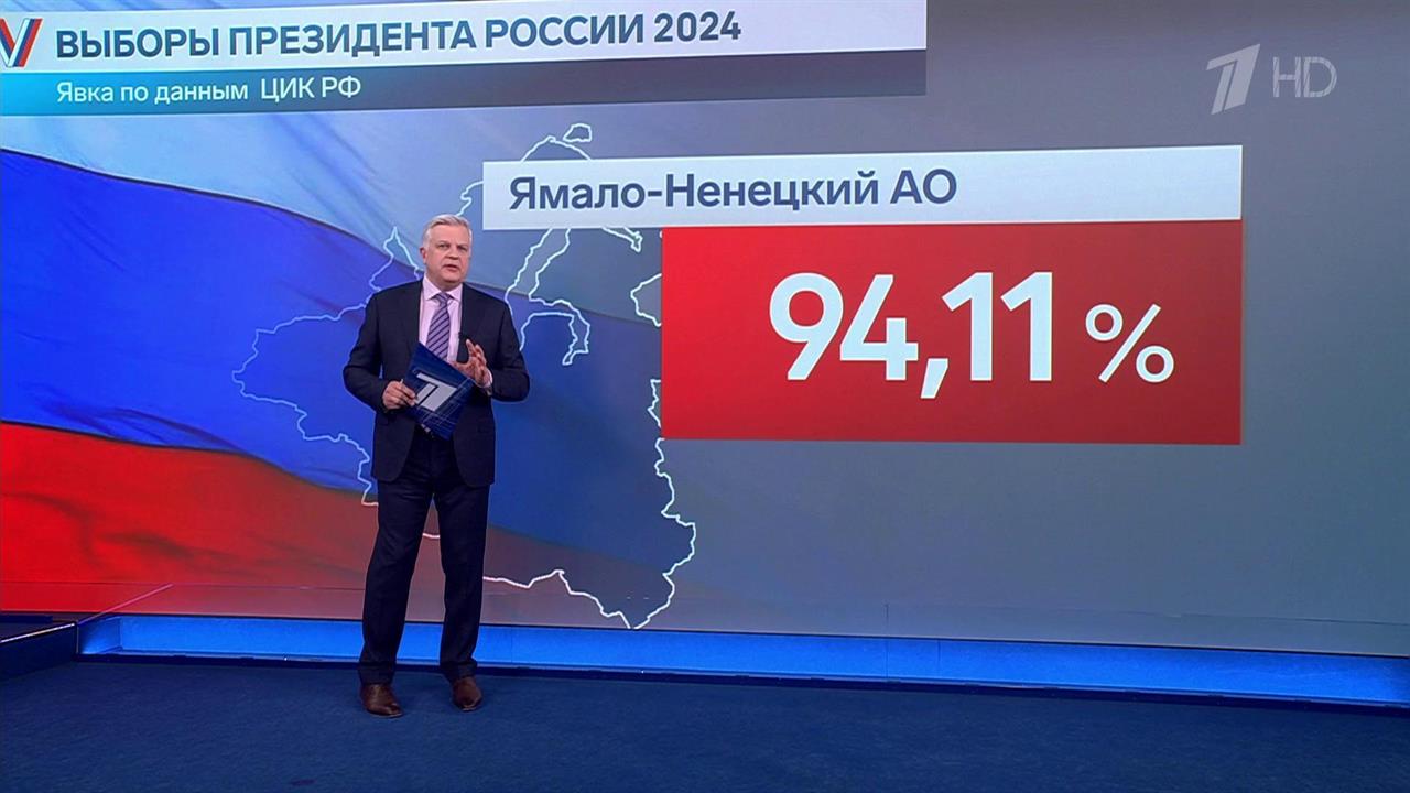 Сразу несколько российских регионов показали явку свыше 90% на выборах президента