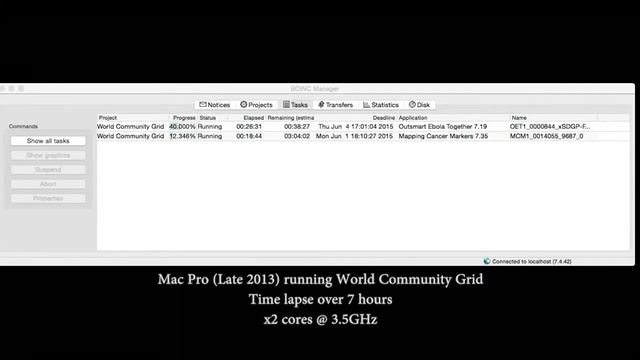 Mac Pro (Late 2013) running World Community Grid on BOINC, Pt 1