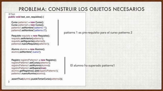 Uso del builder pattern: unit tests sobre clases de dominio