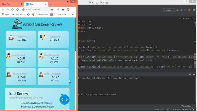 Create dashboard with icons and images in plotly dash
