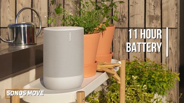 Top 5 - Best Bass Bluetooth Speaker 2023