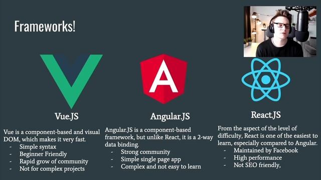 Web Development Guide 2020 - A Complete Roadmap