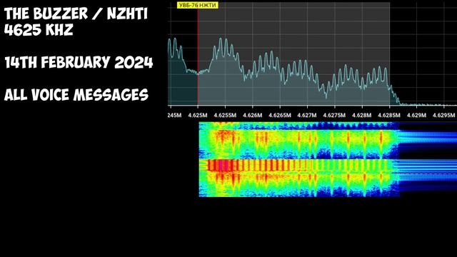 УВБ-76: 18 сообщений за 14 февраля 2024