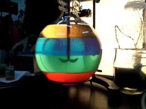 не смешивающиеся жидкости