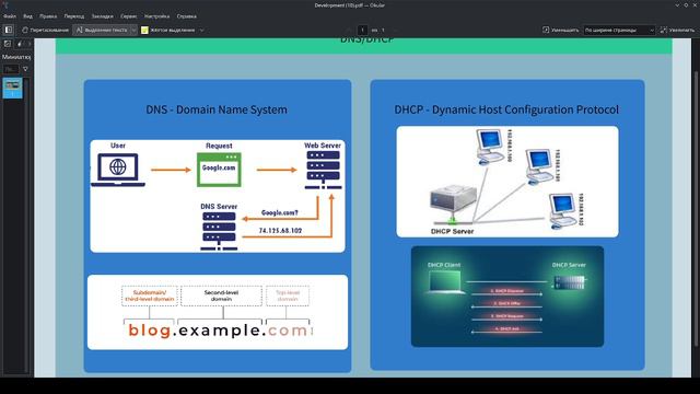 5. DNS и DHCP