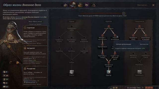 Контроль в графстве - Гайд по Crusader Kings 3