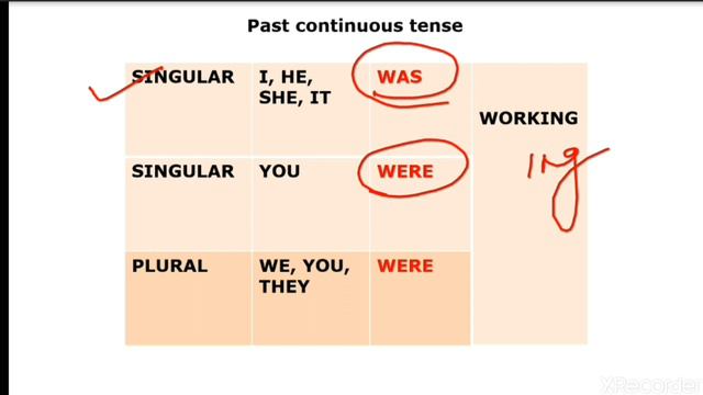 Auxiliary Verbs