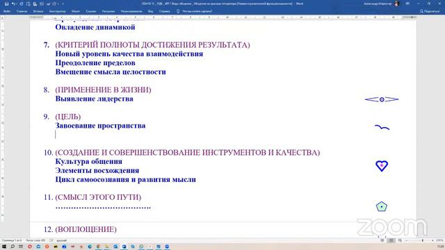 2024.03.12 НИР АНГ Творческая конференция Шпренгер А.Б. / Общение на границе сепаратора
