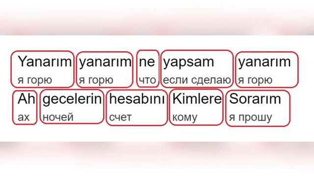 ТУРЕЦКИЙ ЯЗЫК. Турецкий по песням и караоке Sertap Еrener  "Уanarım"