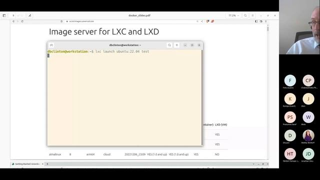 How Docker Has Changed The Way We Manage IT with David Clinton | Docker Orlando Online Event
