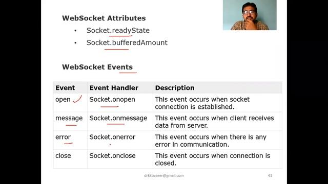 Web Communication