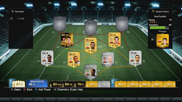 BEST POSSIBLE WALES TEAM! w/ IF BALE | FIFA 14 Ultimate Team Squad Builder