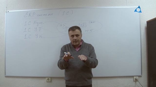 ERP-система в Молдове (на платформе 1С:Предприятие 8.) - Решитко Эдурад  (Contabilizare)