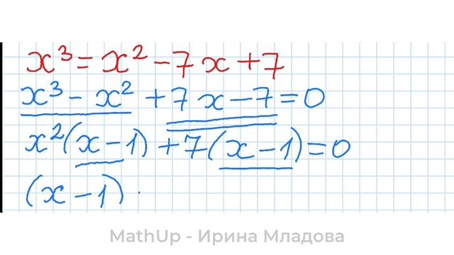 Кубическое уравнение | Профильная Математика