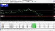 Реальная торговля ! Реальный заработок на рынке форекс !