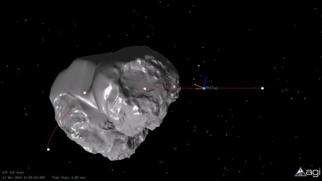 Philae's Wild Ride Across Comet 67P: Now with Amazing 3D Comet Model
