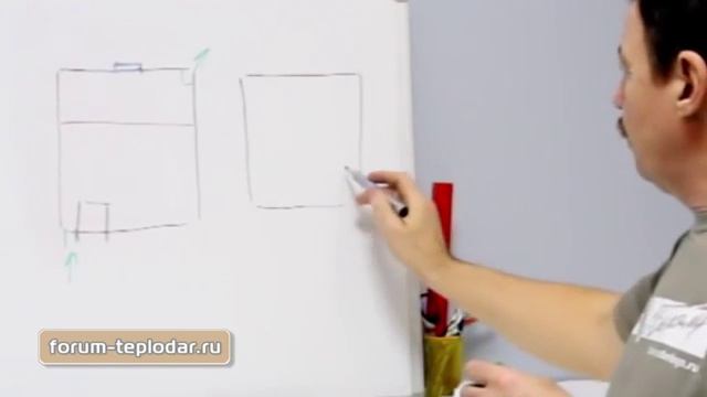 Вентиляция парилки