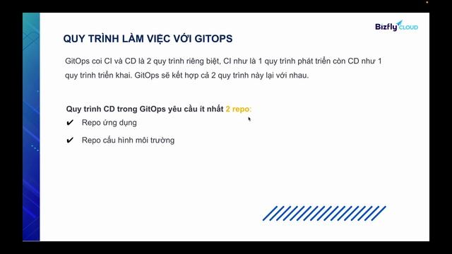 Giải thích GitOps hoạt động như thế nào trong 4 phút | Kubernetes | DevOps Mentor