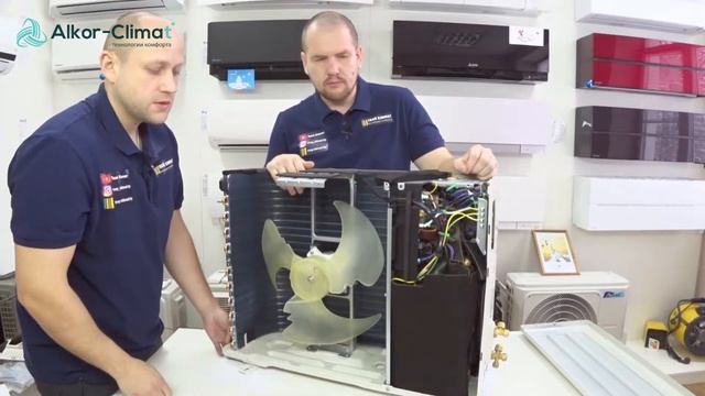 Наружный блок сплит-системы Electrolux Portofino на новом фреоне R32