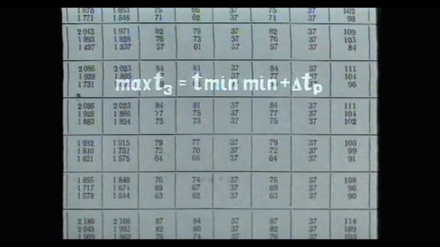 Лекция 9. Расчет критической Твыброса и разрыва