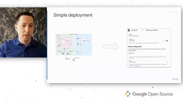 Airflow Day on Google Open Source Live | Google contribution in Apache Airflow