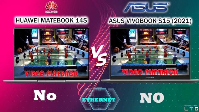 Huawei MateBook 14s vs Asus VivoBook S15 (2021) | Intel 11th Gen | Intel IrisXe