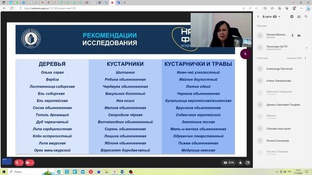 Фенология растений и проект «Окружающий мир» Русского географического общества