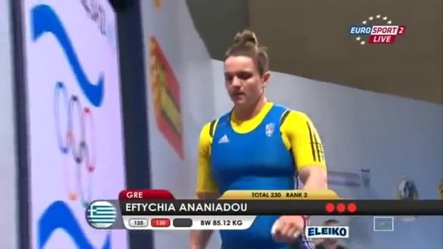 ANANIADOU Eftychia 2j 130 kg cat. +75 European Weightlifting Championship 2014