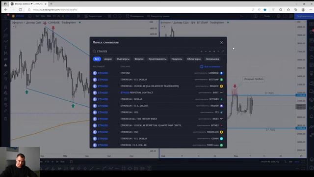 Обзор рынка криптовалют