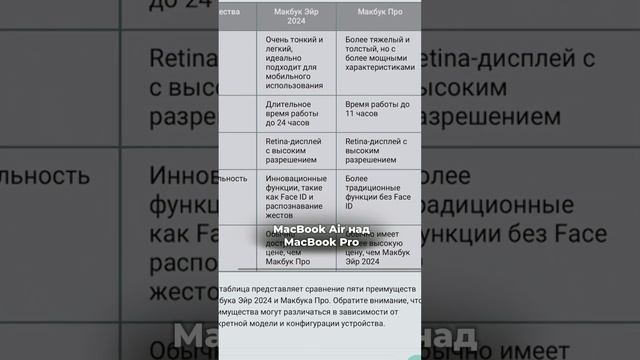 4 способа улучшить ответы нейросети