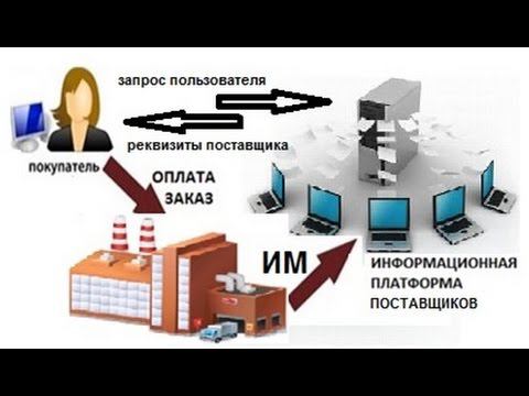 В спекулятивном обществе и цифровая экономика спекулятивная.