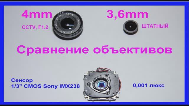 СРАВНЕНИЕ ОБЪЕКТИВОВ_ 3,6мм (штатный) и 4мм CCTV F1.2.