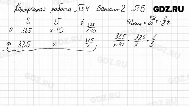 КР №4, В-2 - Алгебра 8 класс Мордкович