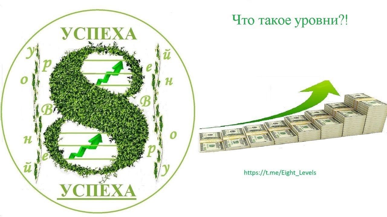 Что такое уровни!?