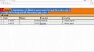 117 Important Variables