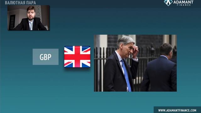 Технический анализ рынка FOREX. 23 ноября