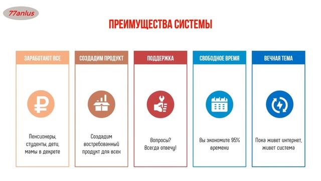 Как заработать в интернете | Система «ДЕНЬГИ ИЗ ВОЗДУХА» | Проверено на 100%