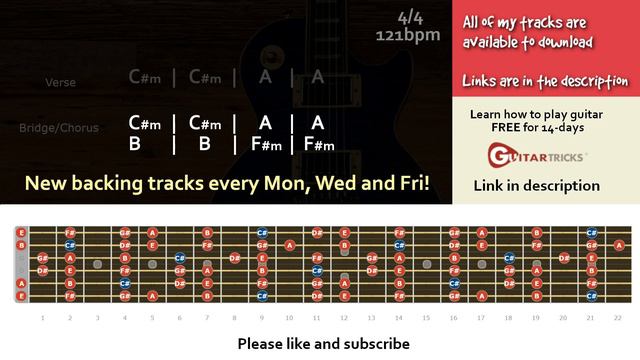 Fun Driving Melodic Rock Backing Track in C Minor