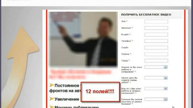Контекстная реклама  с Яндекс Директ