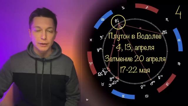 Душевный Гороскоп От Павла Чудинова На Неделю