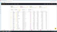 Биржа Binance. Вкладка Рынки. (3/12)