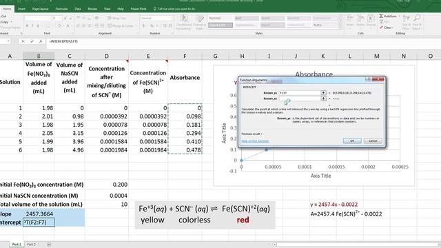 Equilibrium constant calculations