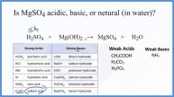 Is MgSO4 acidic, basic, or neutral (dissolved in water)?