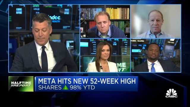 Meta's earnings reflect one of the best turnarounds of all time, says Ritholtz's Josh Brown
