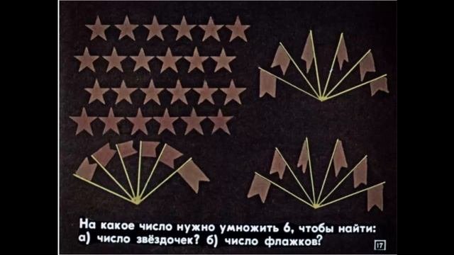 К урокам математики во 2 классе умножение