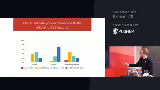 Front End Tooling Survey 2018 Results - Bristol JS - April 2018
