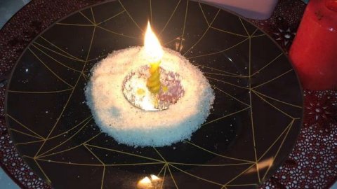 Закрыть Рот Врагам И Защитить Себя От бед Онлайн Ритуал