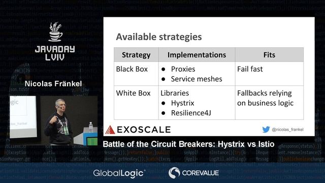 Battle of the Circuit Breakers: Hystrix vs Istio by Nicolas Fränkel